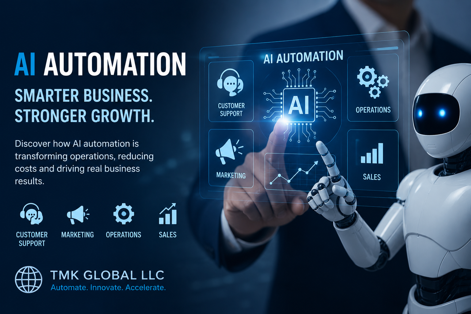 How AI Automation Is Transforming Business Operations in 2025